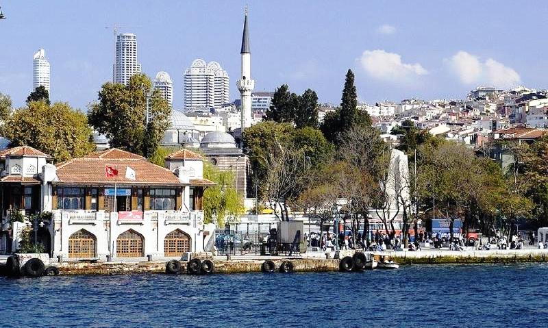 Besiktas Square (Where? Things to Do & See, Info & Tips)