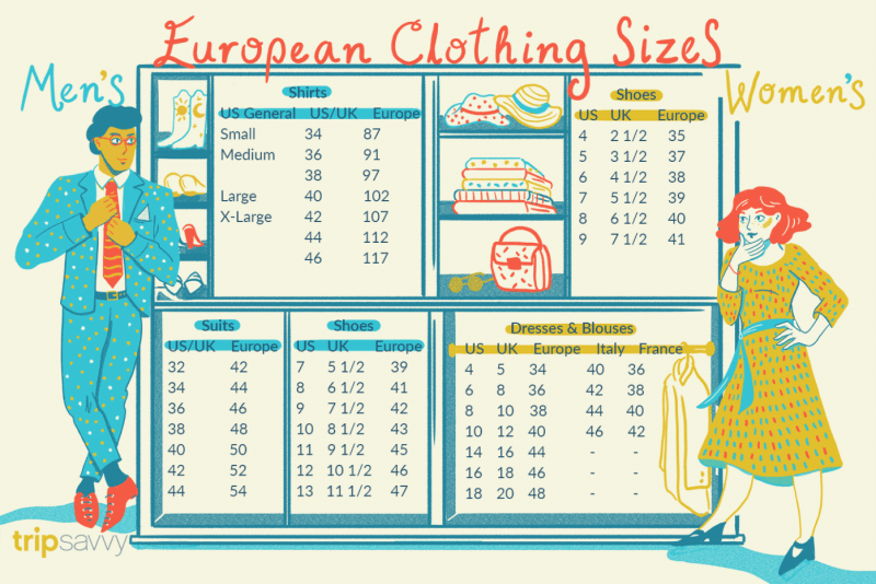 housing bent Passive Weights and Measures, Clothes and Shoes Size Chart for Turkey