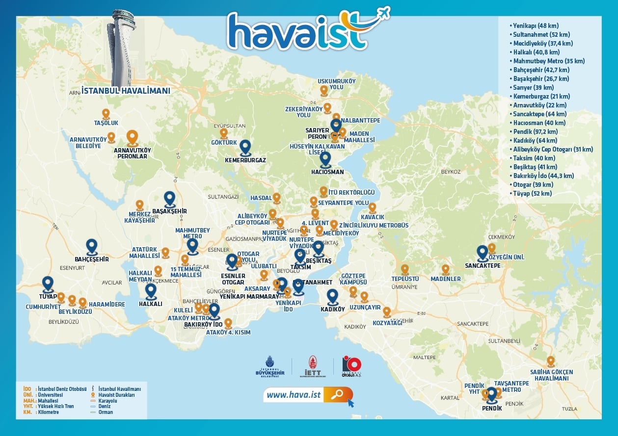 New Istanbul Airport (IST) Maps (General, Transportation, Terminals)