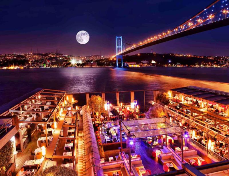 Qué hacer en Nochevieja en Estambul 2022 (Fuegos Artificiales-Fiestas)