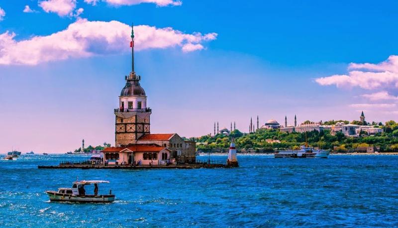 Lugares para ver en Estambul (2022 Vistas Esenciales + Consejos)