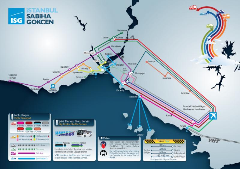 Sabiha Gokcen Airport (SAW) Maps (General, Transportation, Terminals)